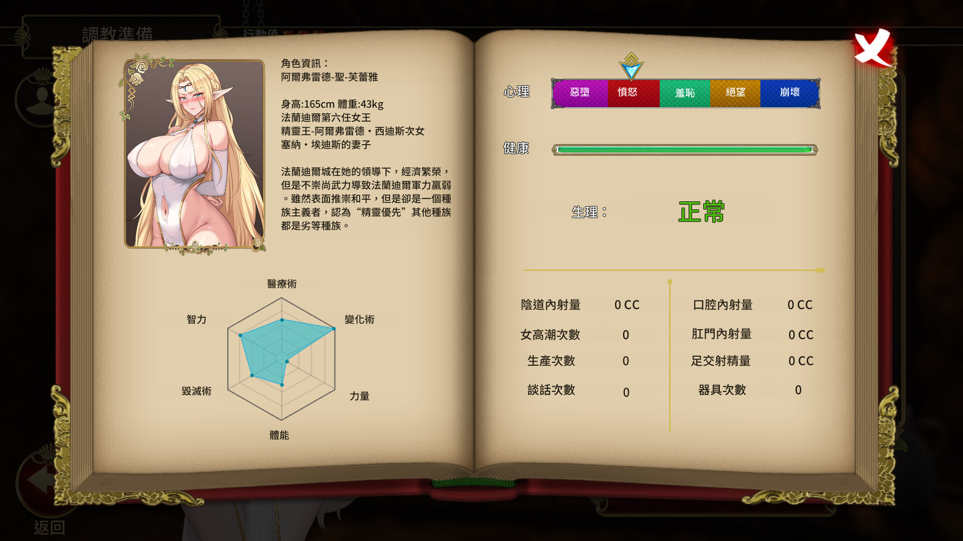 堕落精灵 芙蕾雅 v1.2.6 官方中文版